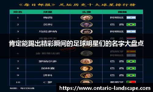 肯定能踢出精彩瞬间的足球明星们的名字大盘点